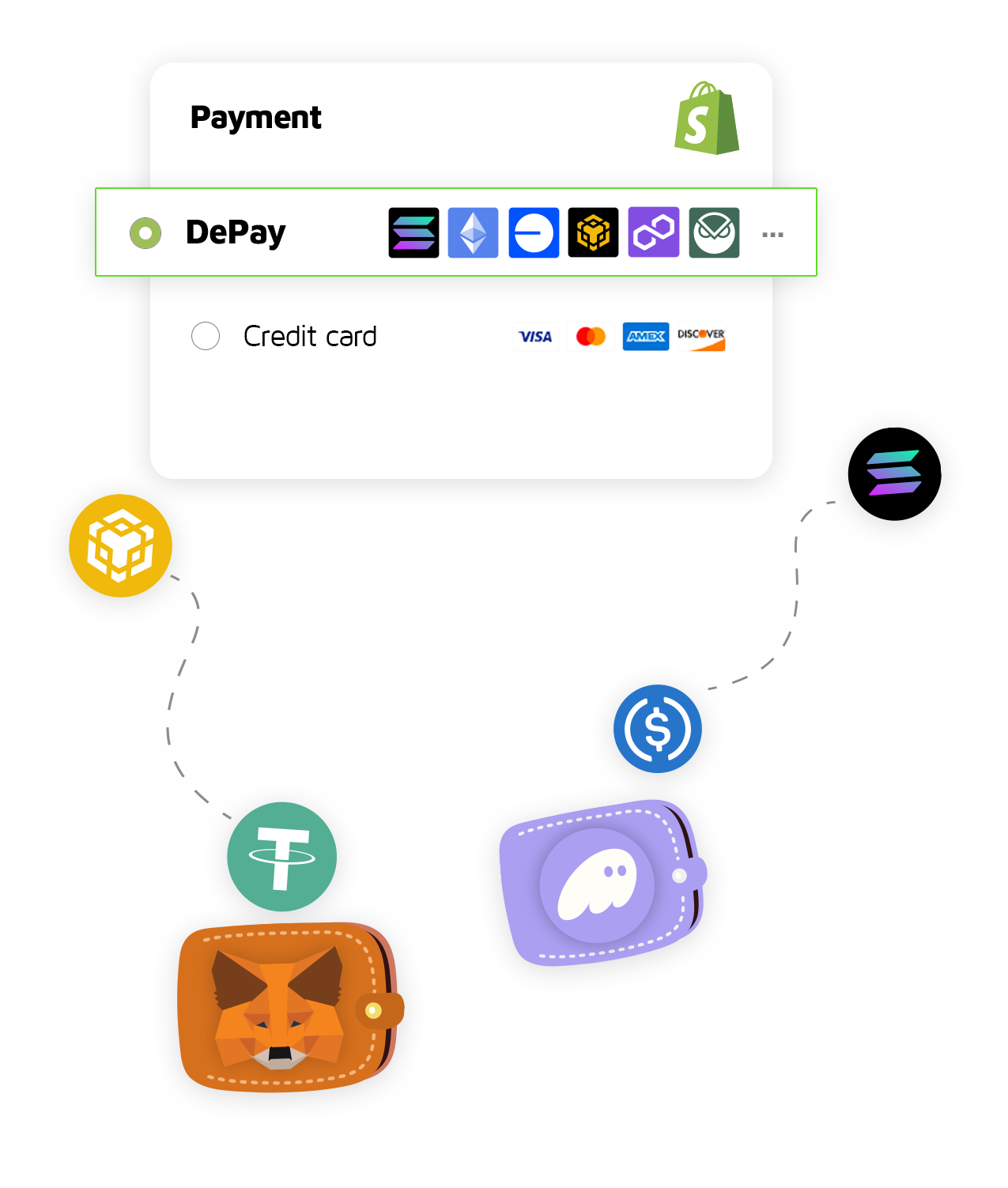 Shopify Web3 Crypto Checkout